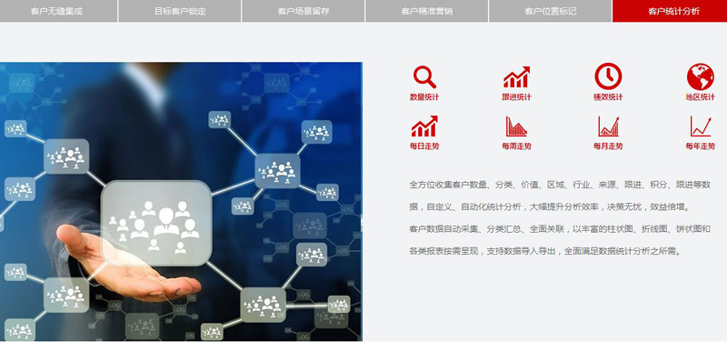 科海恒天攜手智邦國(guó)際，借力ERP多維度智能統(tǒng)計(jì)，全面釋放數(shù)據(jù)潛能