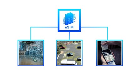 聯(lián)想加速布局未來通信，eSIM賦能AI+IoT新品引領(lǐng)5G時(shí)代