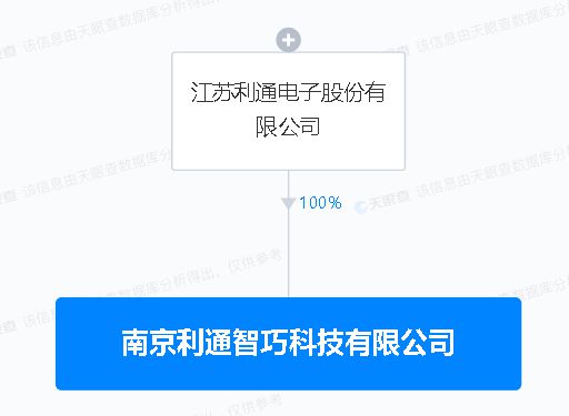 從‘新牌桌’到‘主戰場’ 利通電子布局5G的小切口與大視野